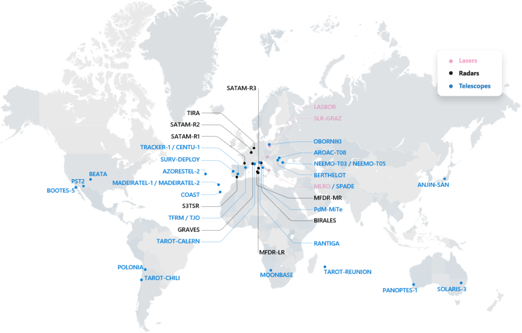 EU SST Sensors Network (July 2022)